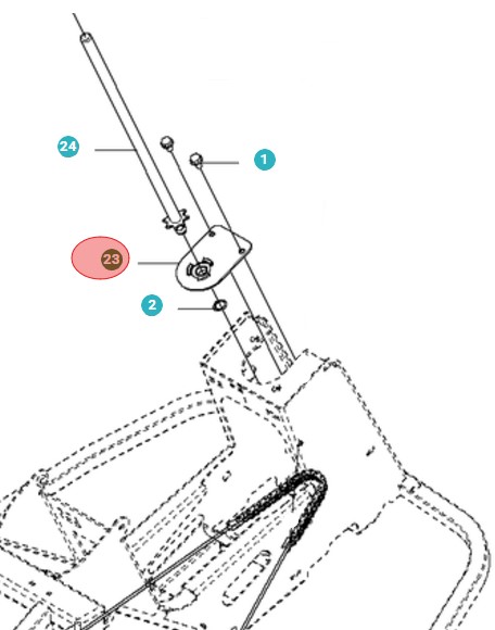 Fäste i gruppen  hos Entreprenadbutiken (5010972-01)