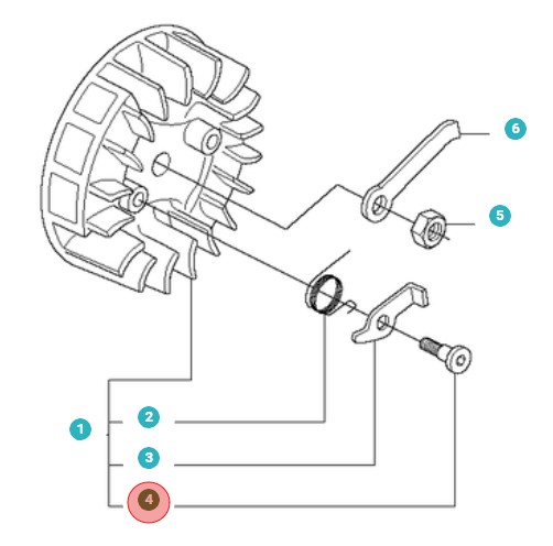 Skruv i gruppen  hos Entreprenadbutiken (5018199-05)