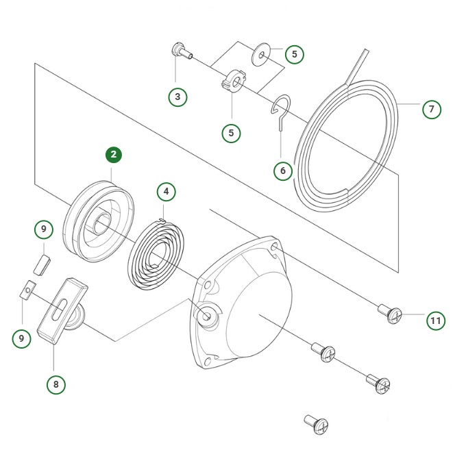 SPOLE i gruppen  hos Entreprenadbutiken (5019298-02)