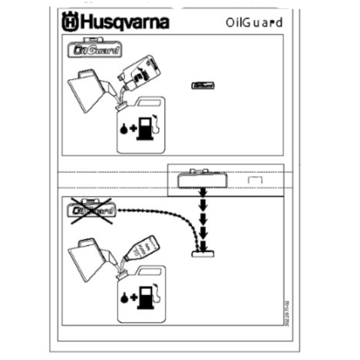 Kit, Switch Off Sats, Oil Guar i gruppen hos Entreprenadbutiken (5022870-03)