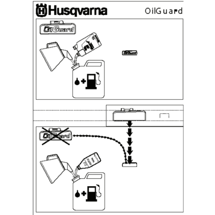 Switch Off Oilguard i gruppen  hos Entreprenadbutiken (5022870-04)