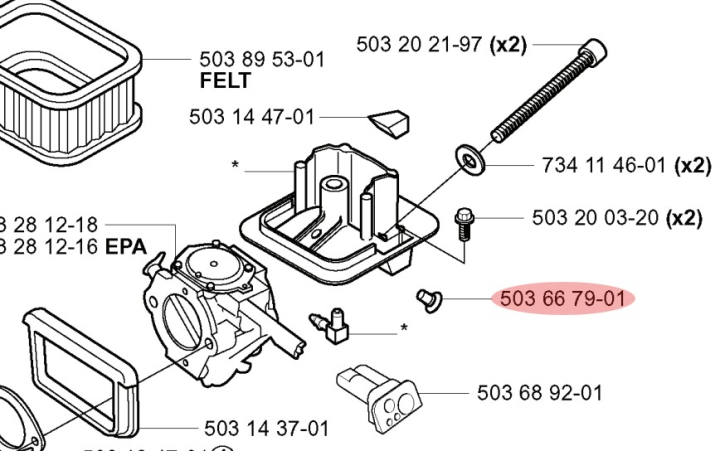 Genomföring i gruppen  hos Entreprenadbutiken (5036679-01)