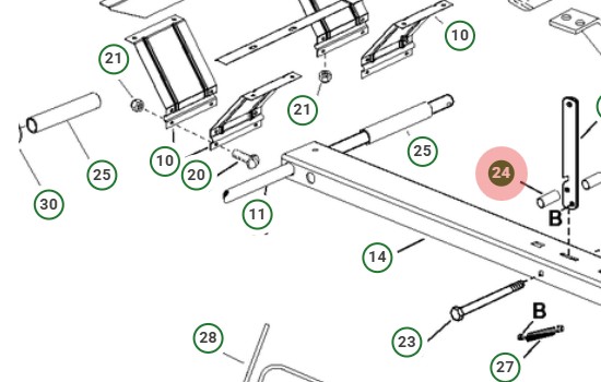 Distans i gruppen  hos Entreprenadbutiken (5038089-01)