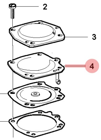 Insert i gruppen  hos Entreprenadbutiken (5062564-02)
