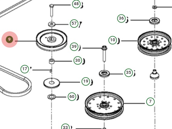 REMHJUL i gruppen  hos Entreprenadbutiken (5391125-07)