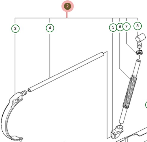 Slang i gruppen  hos Entreprenadbutiken (5441050-04)