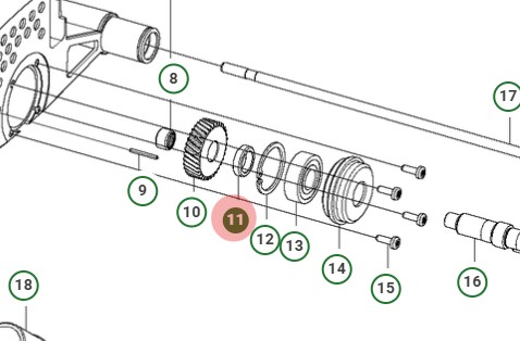 Distans i gruppen  hos Entreprenadbutiken (5753992-01)