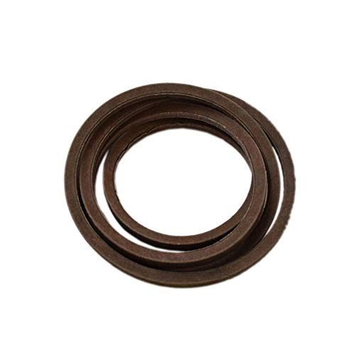 Rem i gruppen  hos Entreprenadbutiken (5812705-01)