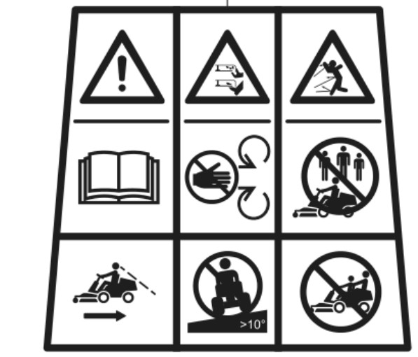 Start/Varningsdekal R100/Batte i gruppen hos Entreprenadbutiken (5825700-03)