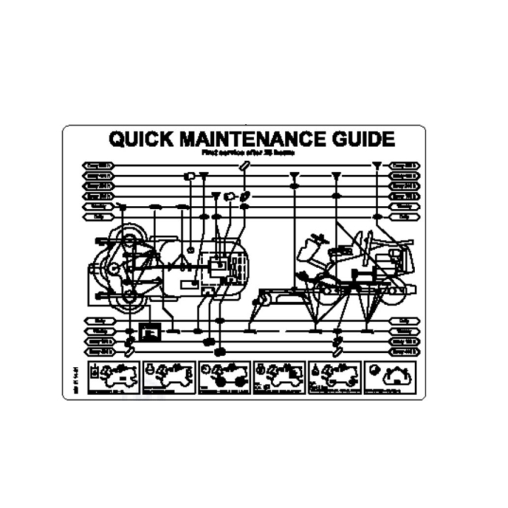 Service Dekal P500D i gruppen  hos Entreprenadbutiken (5871114-01)