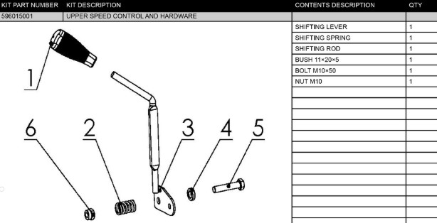 UPPER SPEED CONTROL AND HARDWA i gruppen  hos Entreprenadbutiken (5960150-01)