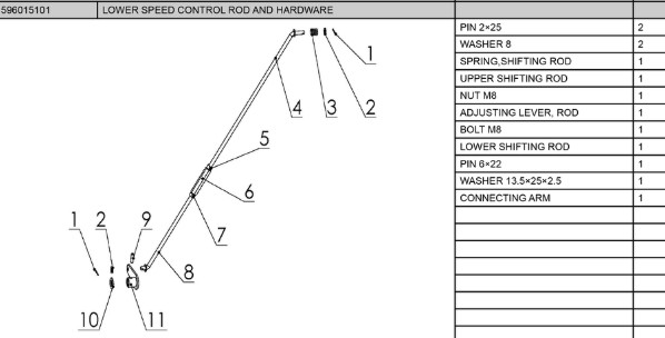 LOWER SPEED CONTROL ROD AND HA i gruppen  hos Entreprenadbutiken (5960151-01)