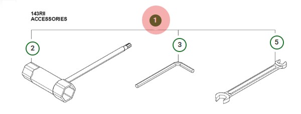TOOL KIT G43L i gruppen  hos Entreprenadbutiken (5977471-01)