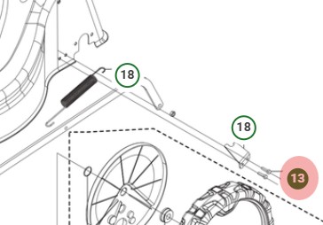 BULT i gruppen  hos Entreprenadbutiken (5988613-01)
