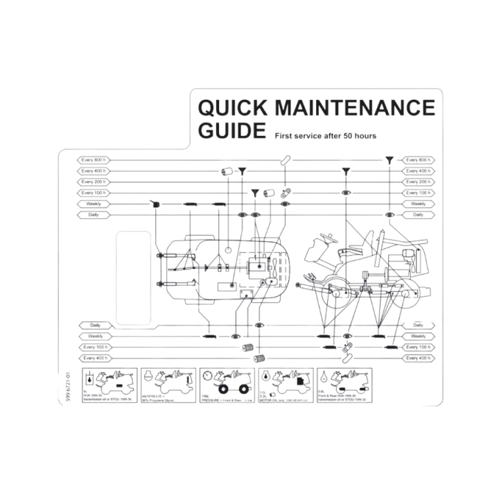 Decal Quick Maintenance Guide i gruppen  hos Entreprenadbutiken (5996721-01)