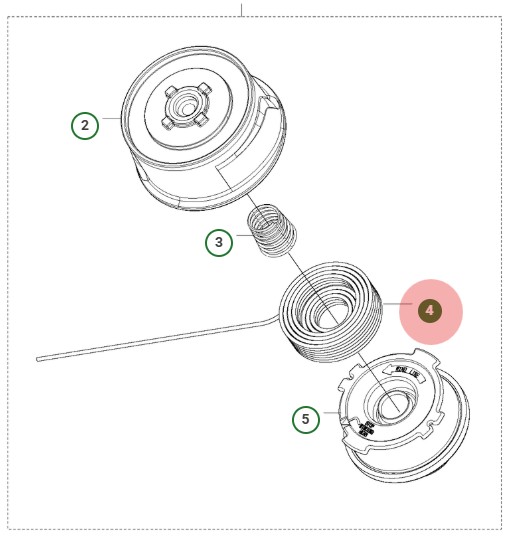 Trimmer Lina Tyst 2,0