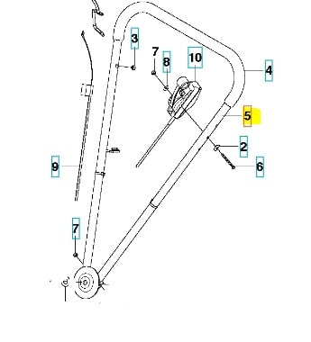 Övre styre Klippo Cobra, Comet S, Excellent S