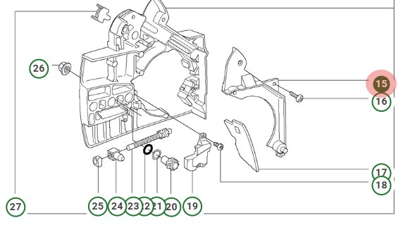 Lock, Kopplingskåpa