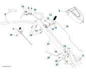 Genomföring Genomföring