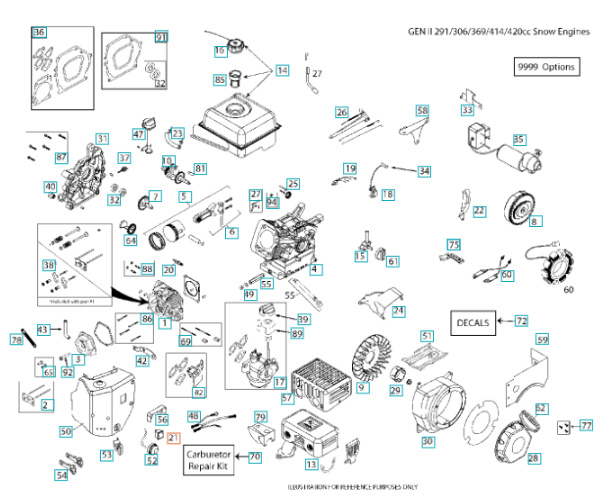 Tändningsströmbrytare