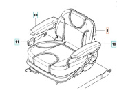 Säte Kompl Säte Kompl