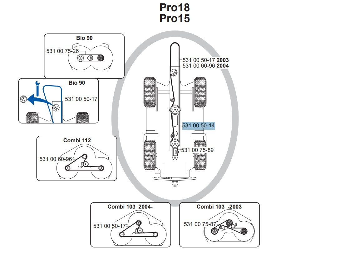 Drivrem Rider 11, 13, 970, Proflex 1200, FRM13