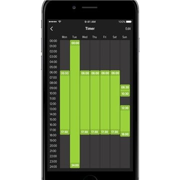 Husqvarna Automower® 435X AWD Robotgräsklippare