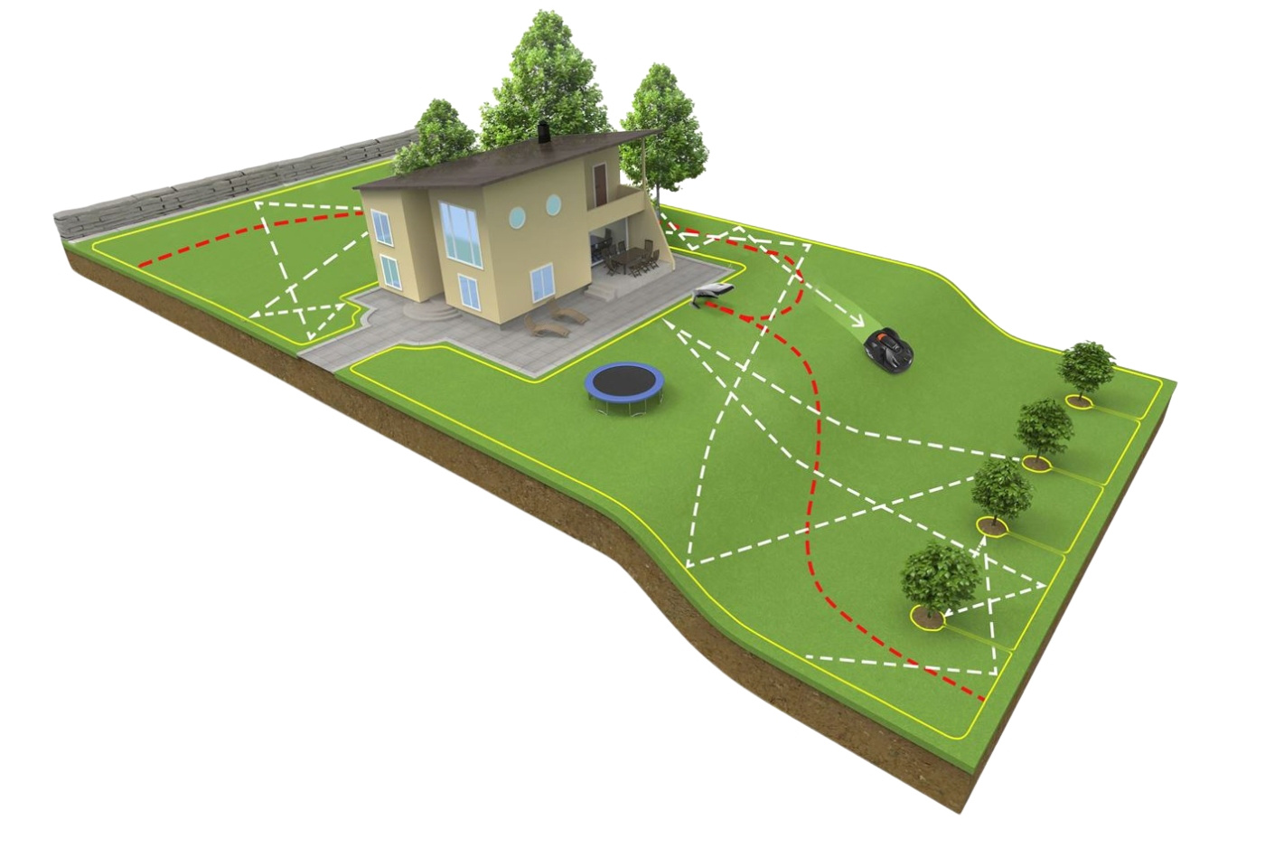 Installation av robotgräsklippare 0-500kvm
